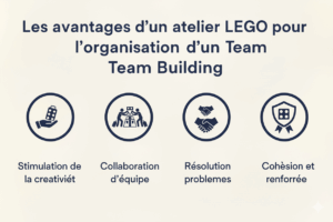 Avantages team building lego